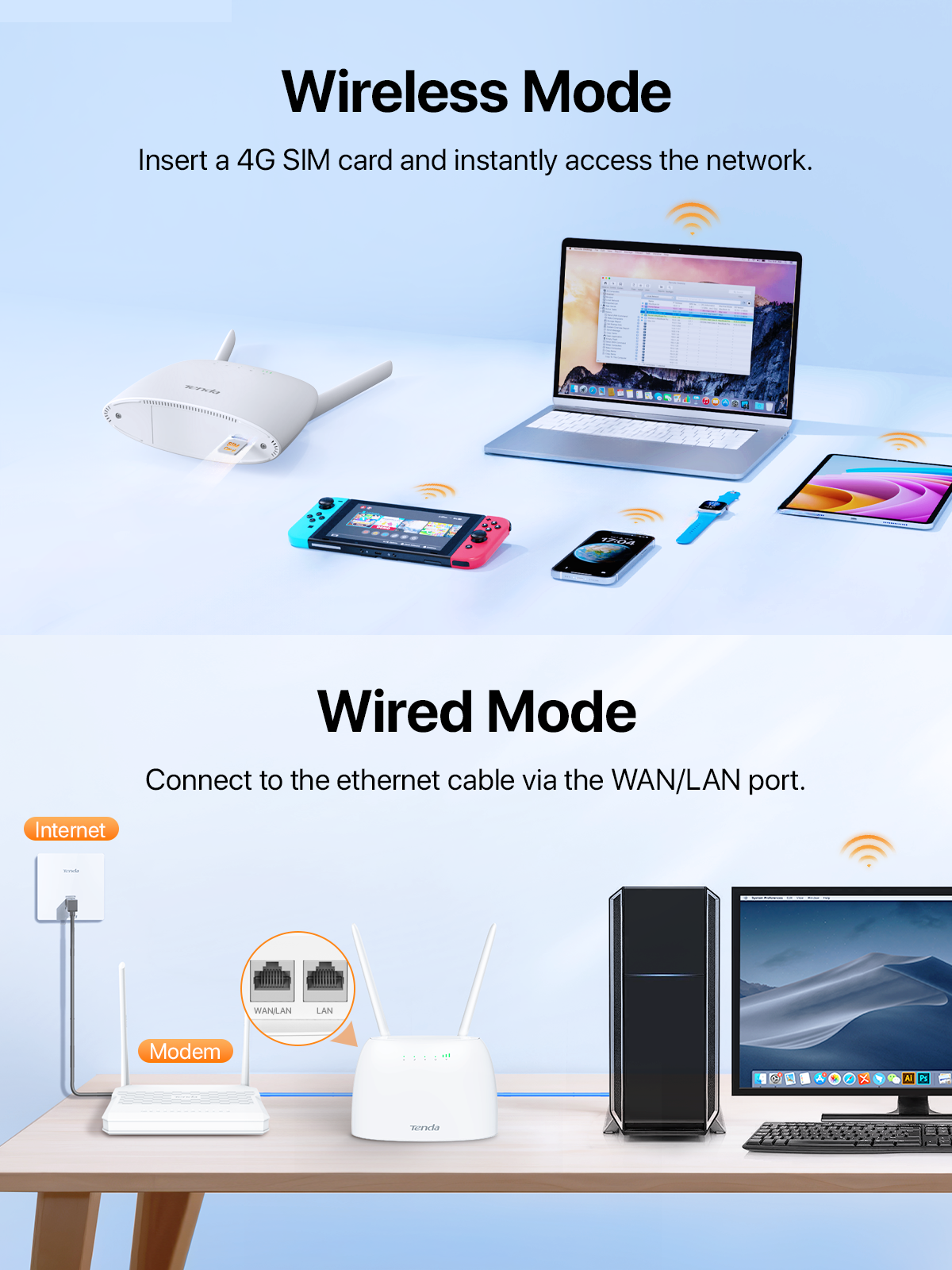 Tenda 4G07 AC1200 4G LTE SIM Card WiFi Router | Dual Band 1200Mbps ...