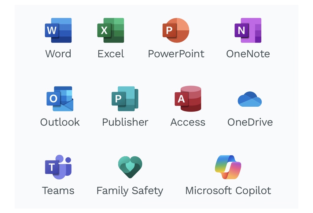Microsoft 365 Family Plan OneDrive 1TB Copilot AI 1 YEAR SUBSCRIPTION ...