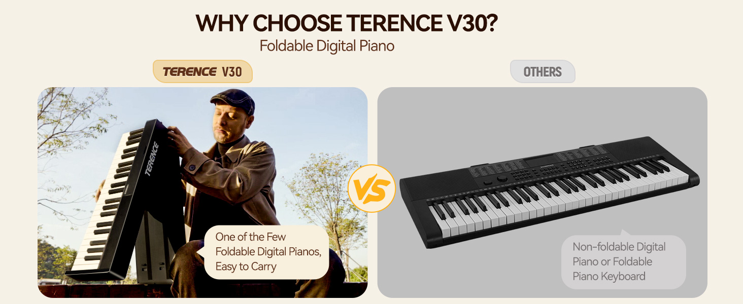 TERENCE V30 Folding Piano 88鍵盤 mqdefault.jpg