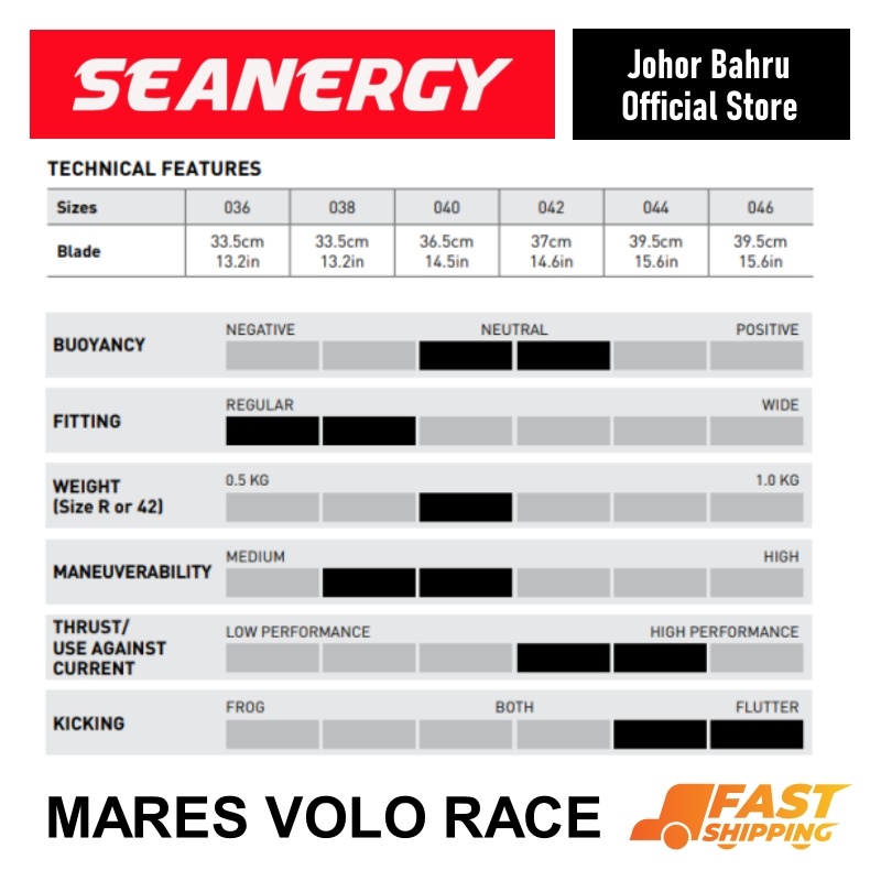 Mares Pinne Full Foot Volo Race Con OPB – Sub Blu Taglia Media (6-8.5 Uomo)