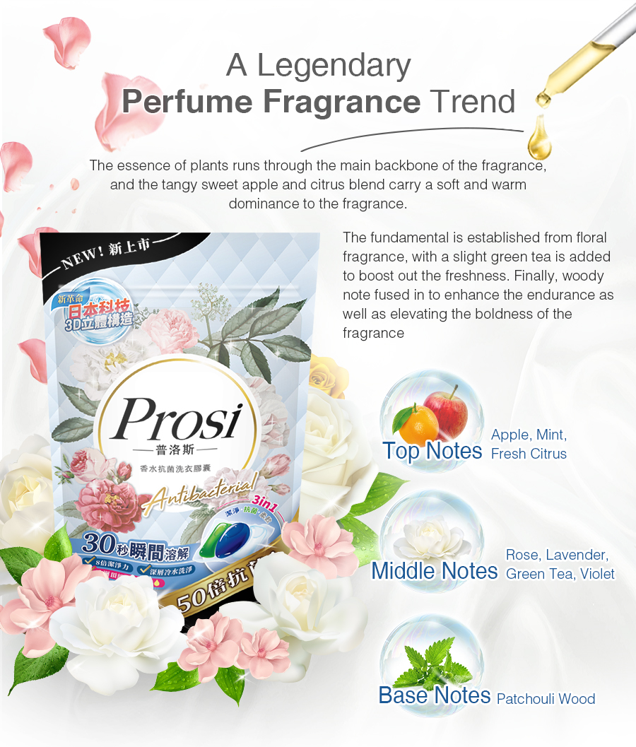 Prosi 3-In-1 Anti-Bacterial Perfume Laundry Detergent Gel Ball Laundry ...
