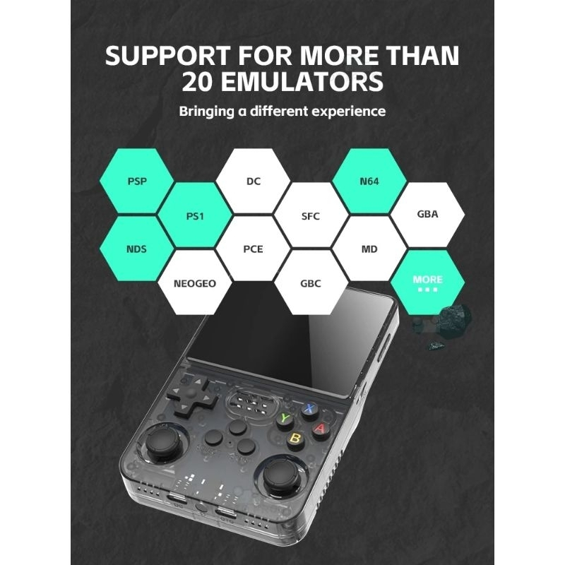 Game Boy R36S Retro Handheld Console - Linux System, 3.5 Inch IPS ...