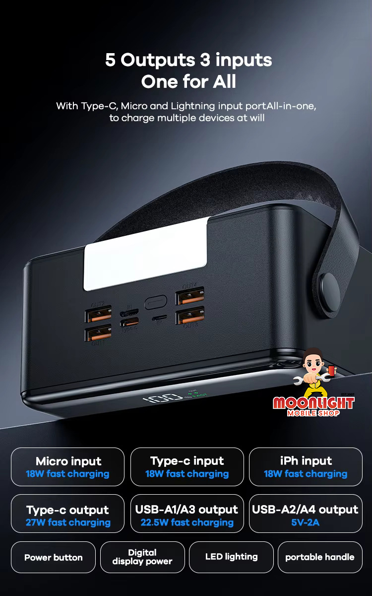 REMAX 100000mAh Power Bank 100k Powerbank Charger USB Type C Usb C ...