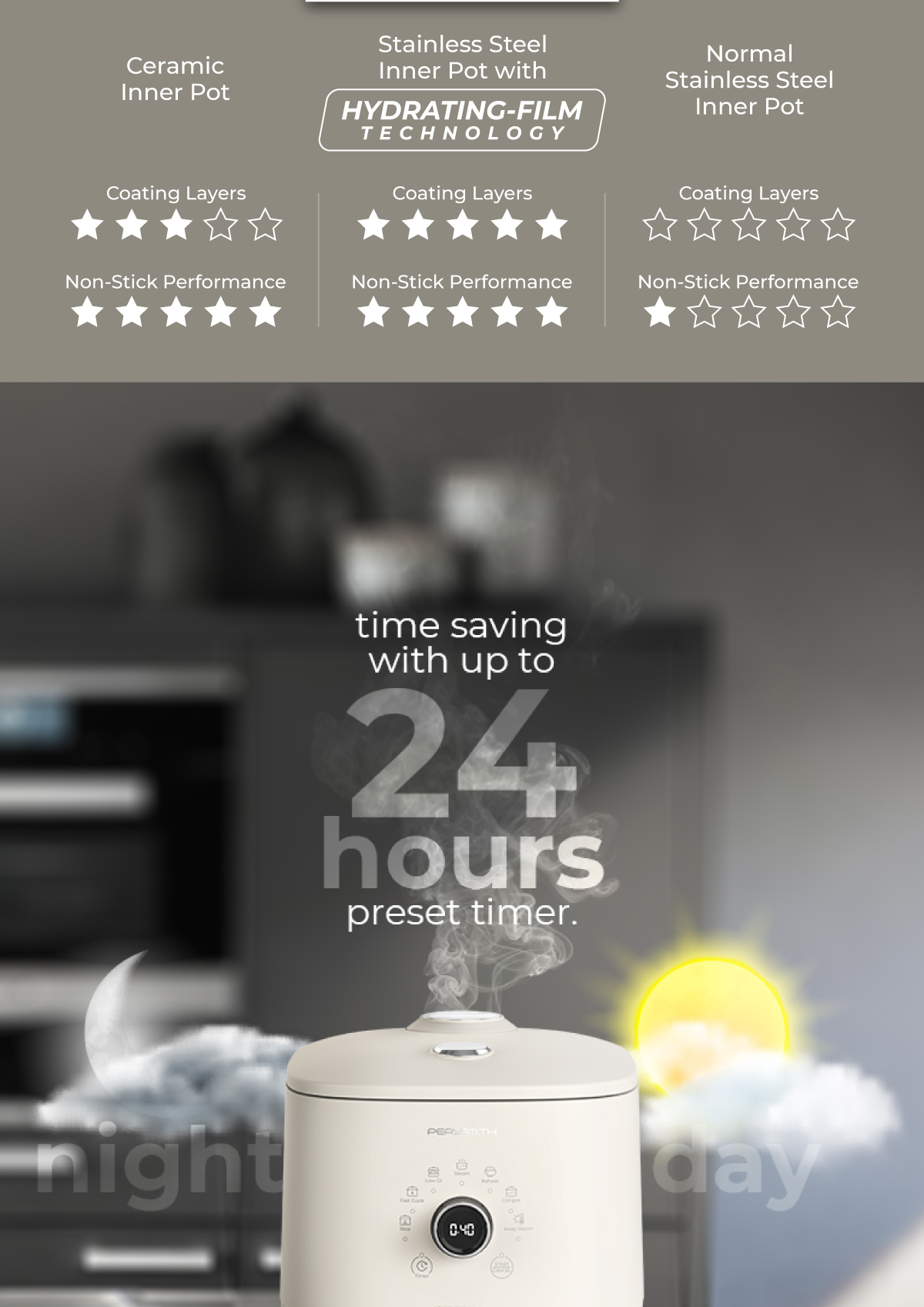 PerySmith Digital Low GI Rice Cooker Easy Cooking Series RC900 | Shopee ...