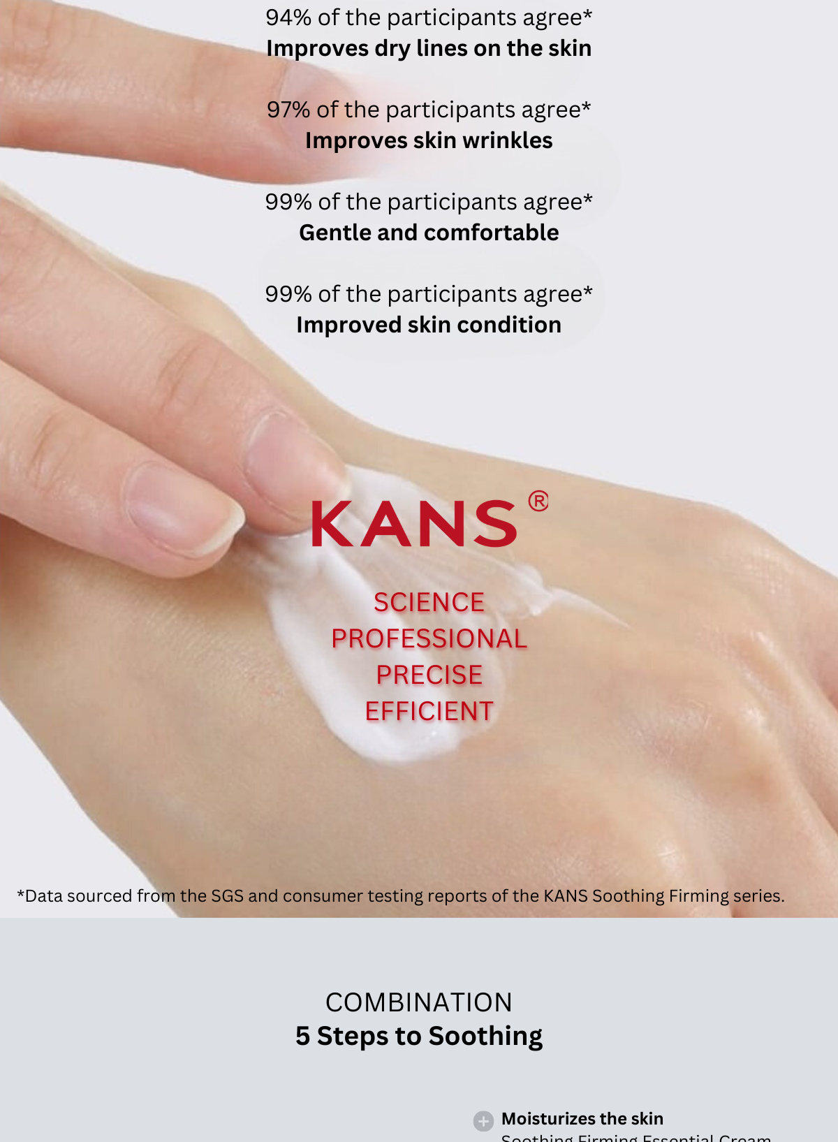 [Jackson Wang’s Pick] KANS Soothing Firming Caring Set | Sensitive ...
