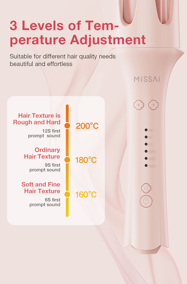 MISSAI 4 Replacement Heads Hair Curler and Hair Straigthener 4 in 1 ...