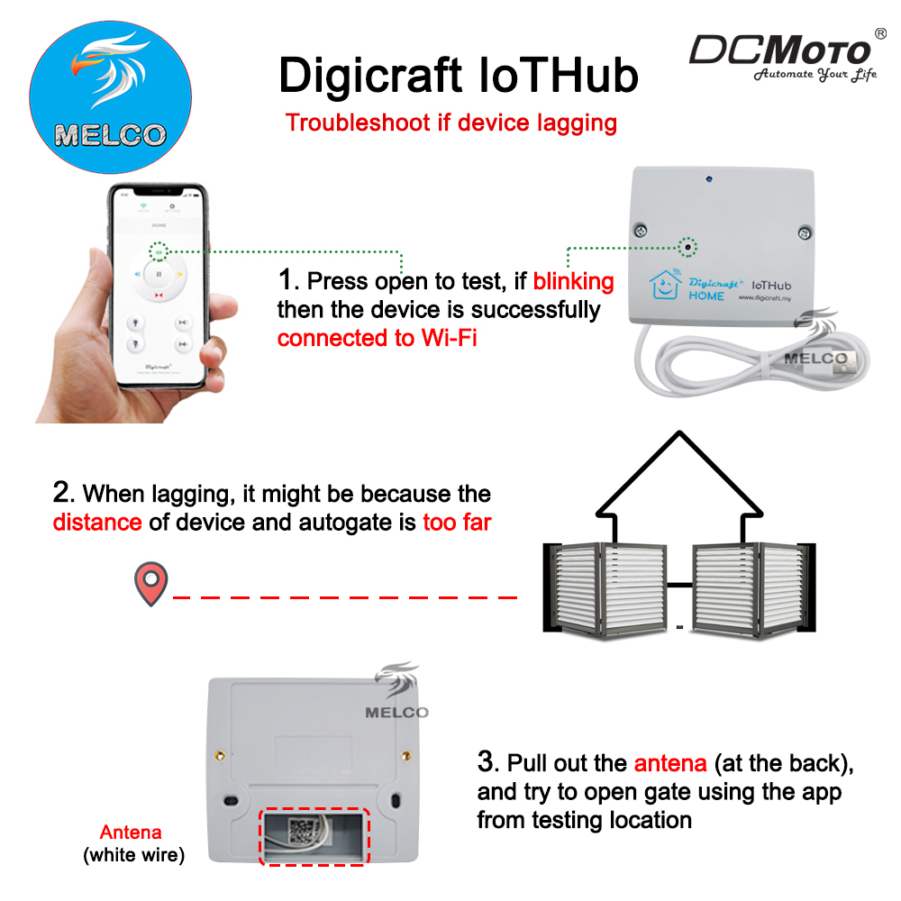 DCMoto DC925 DC975 GFM DT-53820-B IOT HUB wi-fi autogate (Only Can use ...