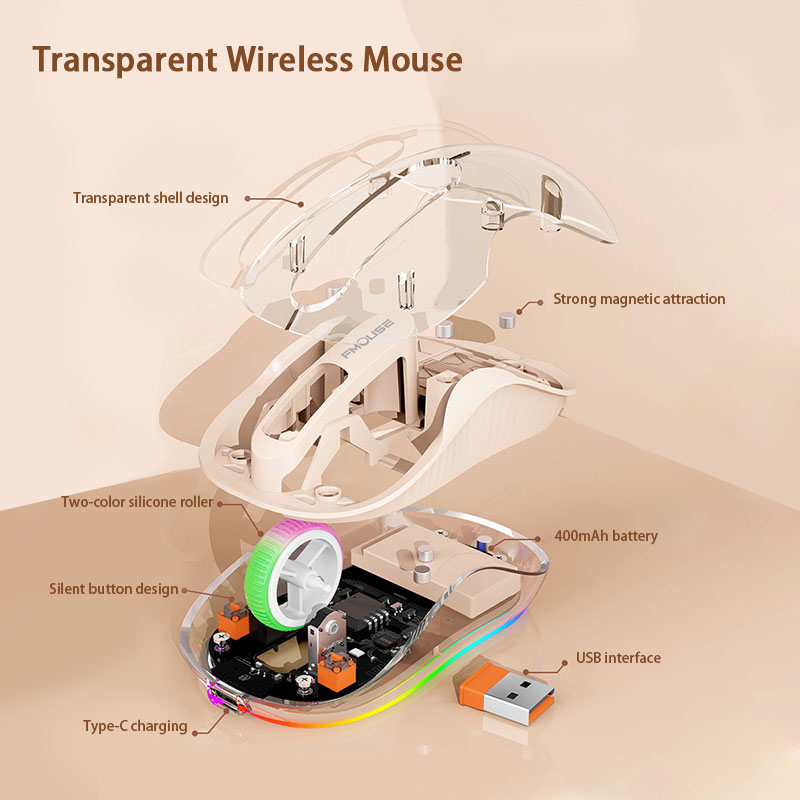 Type C Transparent Wireless Mouse with RGB Backlit and Bluetooth Silent ...