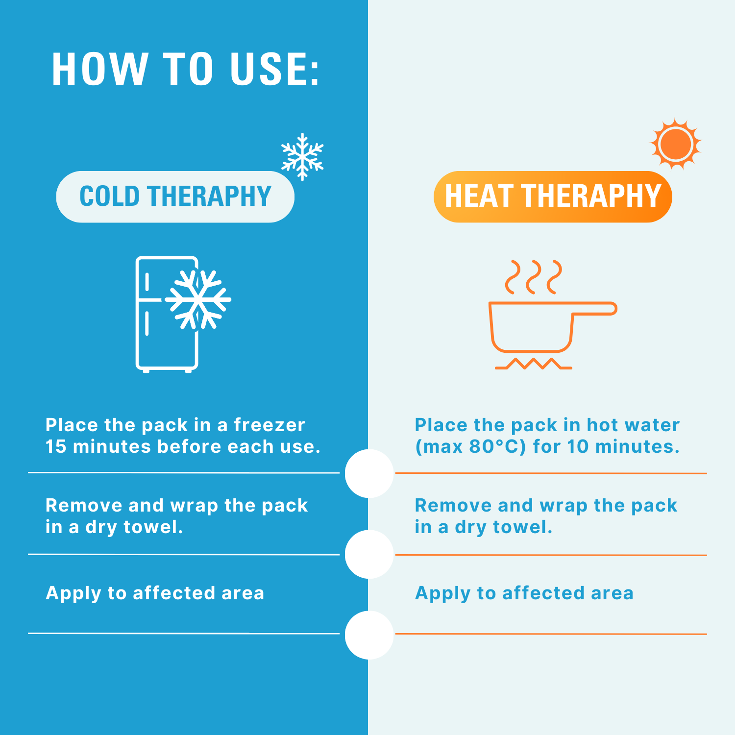 [ NO NEED FILL WATER ] EVIN Reusable Hot & Cold Ice Pack – Ice Gel Pack ...
