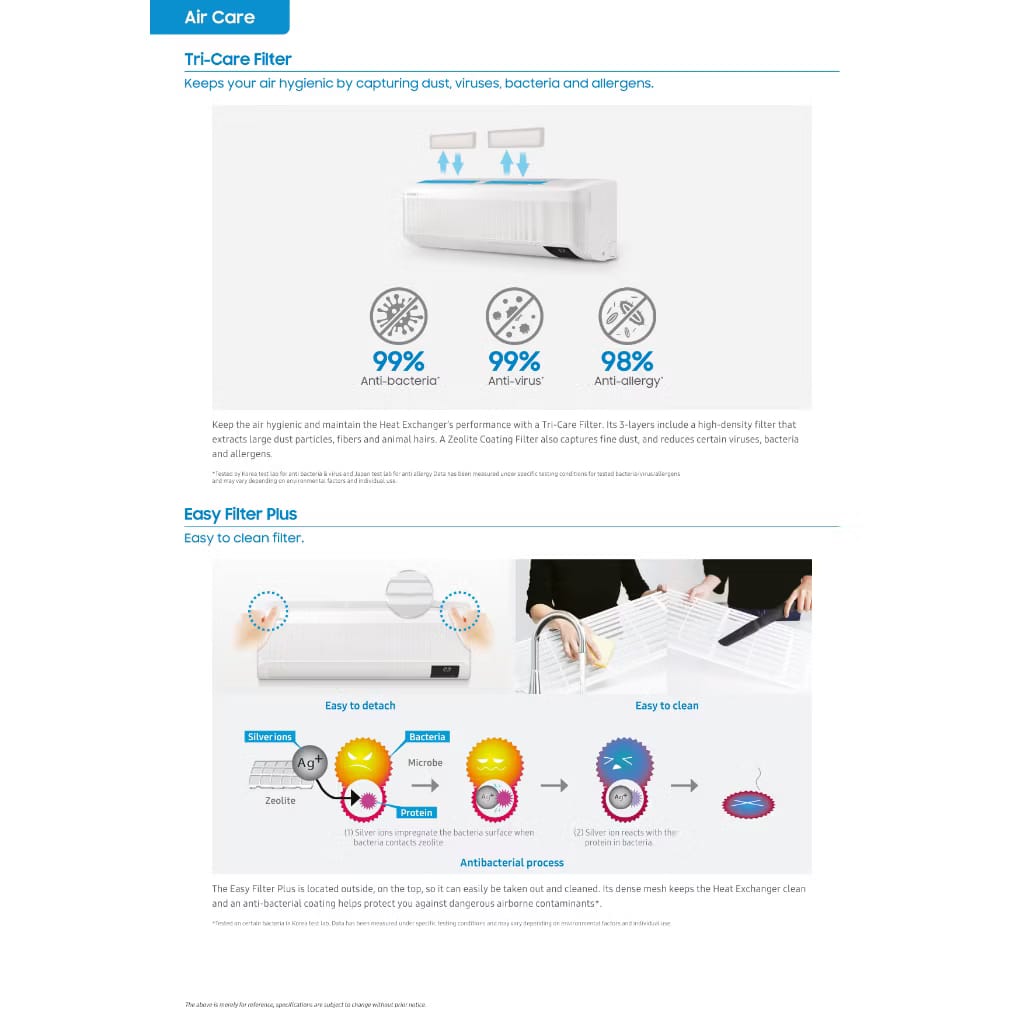 Samsung R32 Inverter Windfree Air-Conditioner Premium & Deluxe Series ...