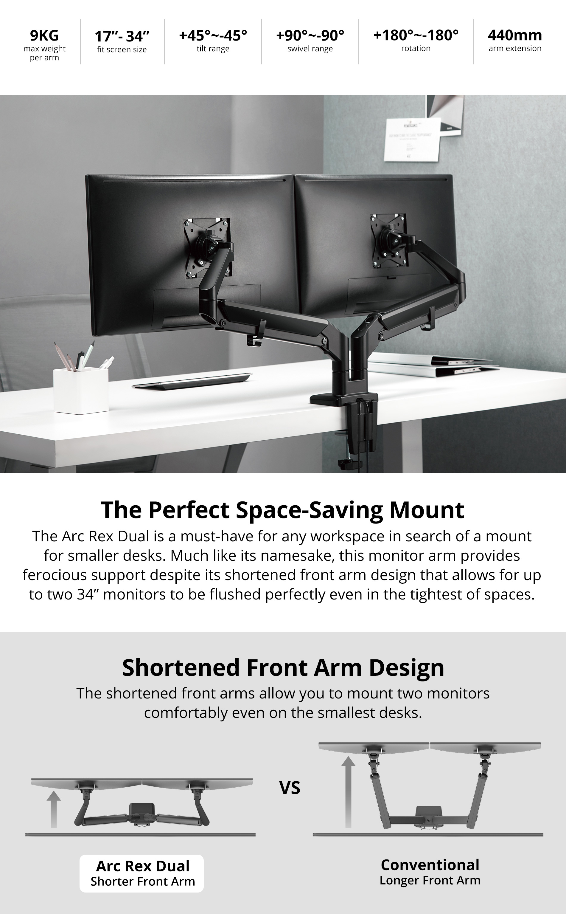PRISM+ Arc Rex Dual Monitor VESA Monitor Arm | Shopee Malaysia