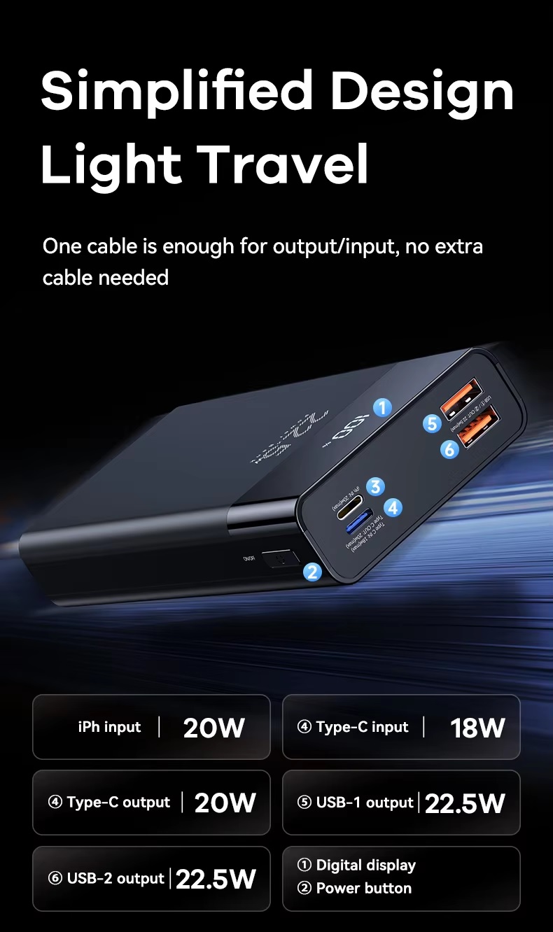 REMAX RPP-672 20000MAH PD20W + QC22.5W FAST CHARGE POWERBANK POWER BANK ...