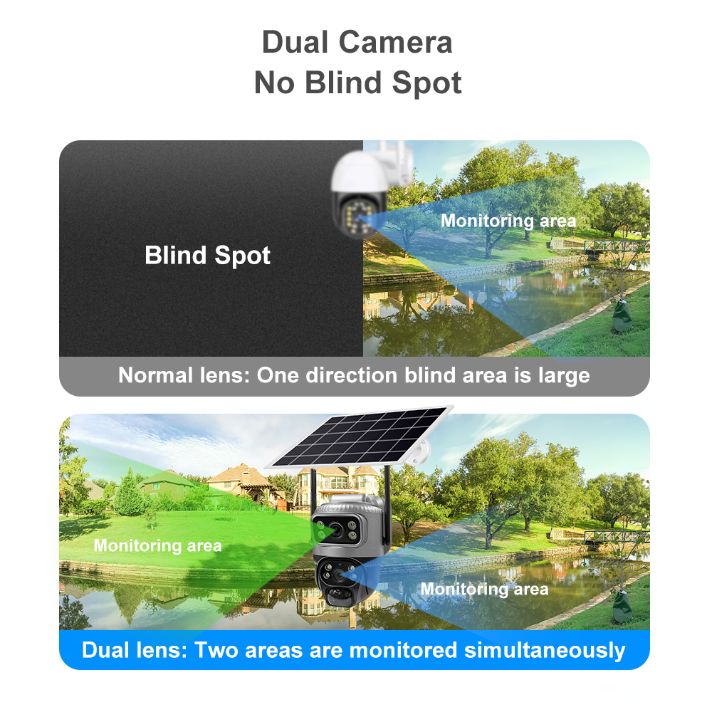 V380 PRO Three Screen Wifi CCTV Solar Outdoor IP66 Waterproof Camera 4G ...