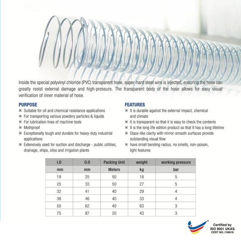 [LOOSE CUT] 1Meter Spring hose SPRING SUCTION HOSE water suction hose ...