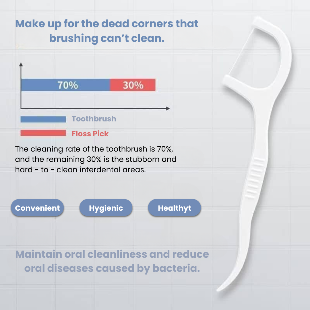 GENUINE PURE NEW MATERIAL PP FLOSS PICKS/ORAL CARE/NO HURTING GUMS ...
