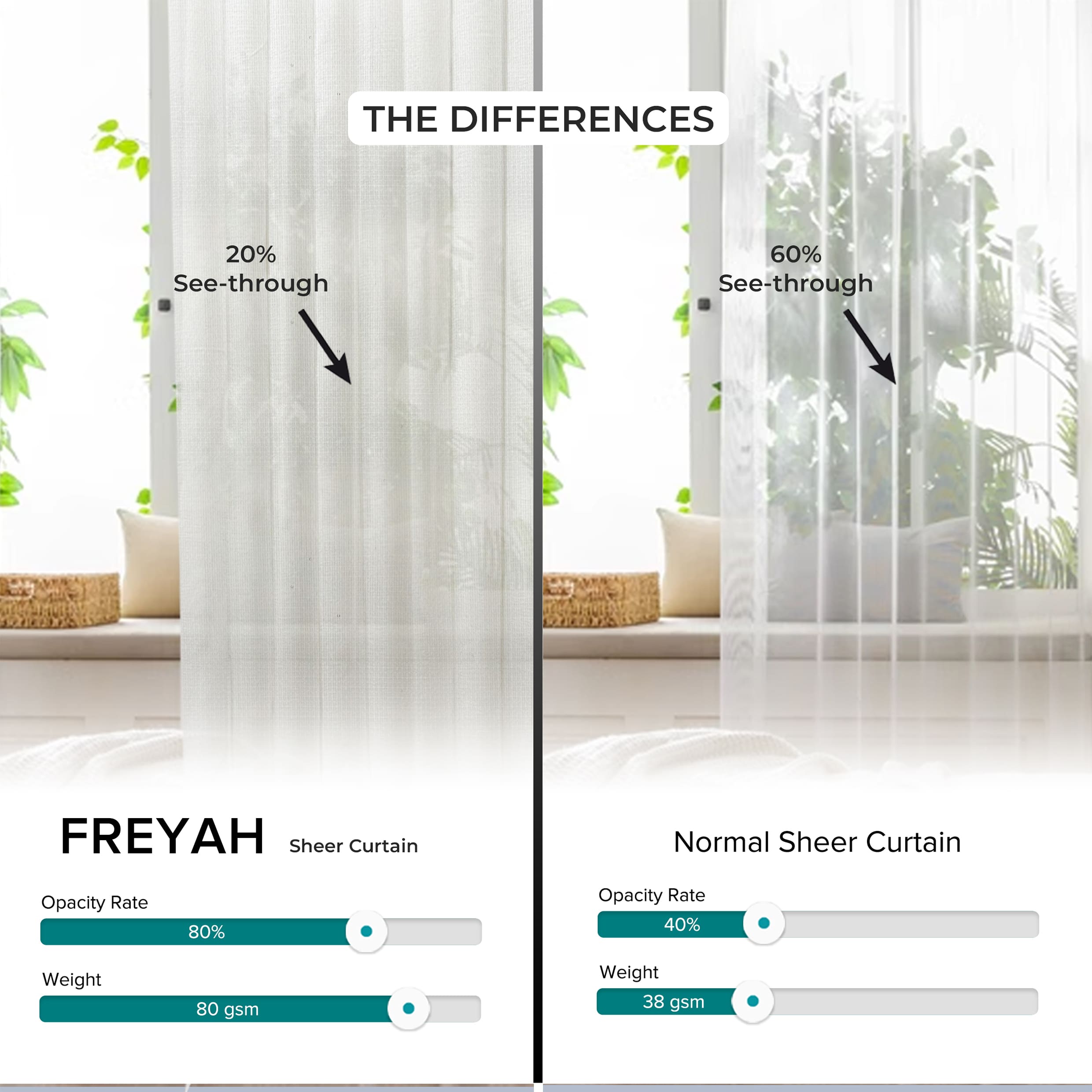 KKBS CURTAIN Freyah Langsir Raya 2026 Sheer Custom Made Curtain Hook ...
