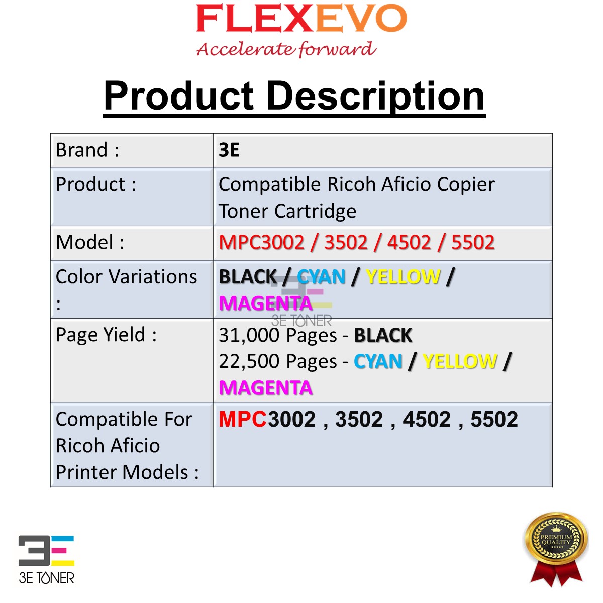 MPC3002 MPC3502 MPC4502 MPC5502 Ricoh Aficio Copier Toner Compatible ...