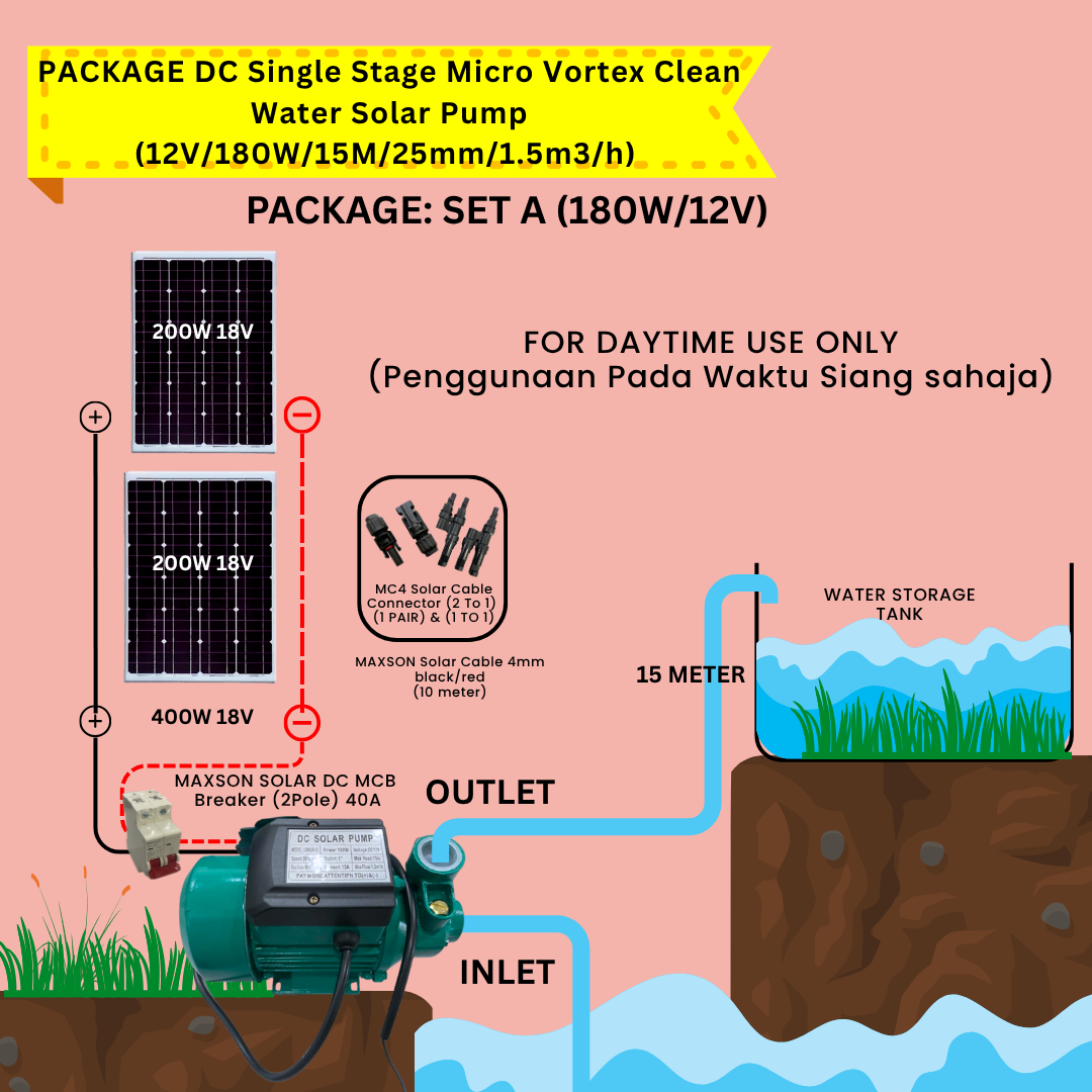 MAXSON PACKAGE DC Single Stage Micro Vortex Clean Water Solar Pump (12V ...