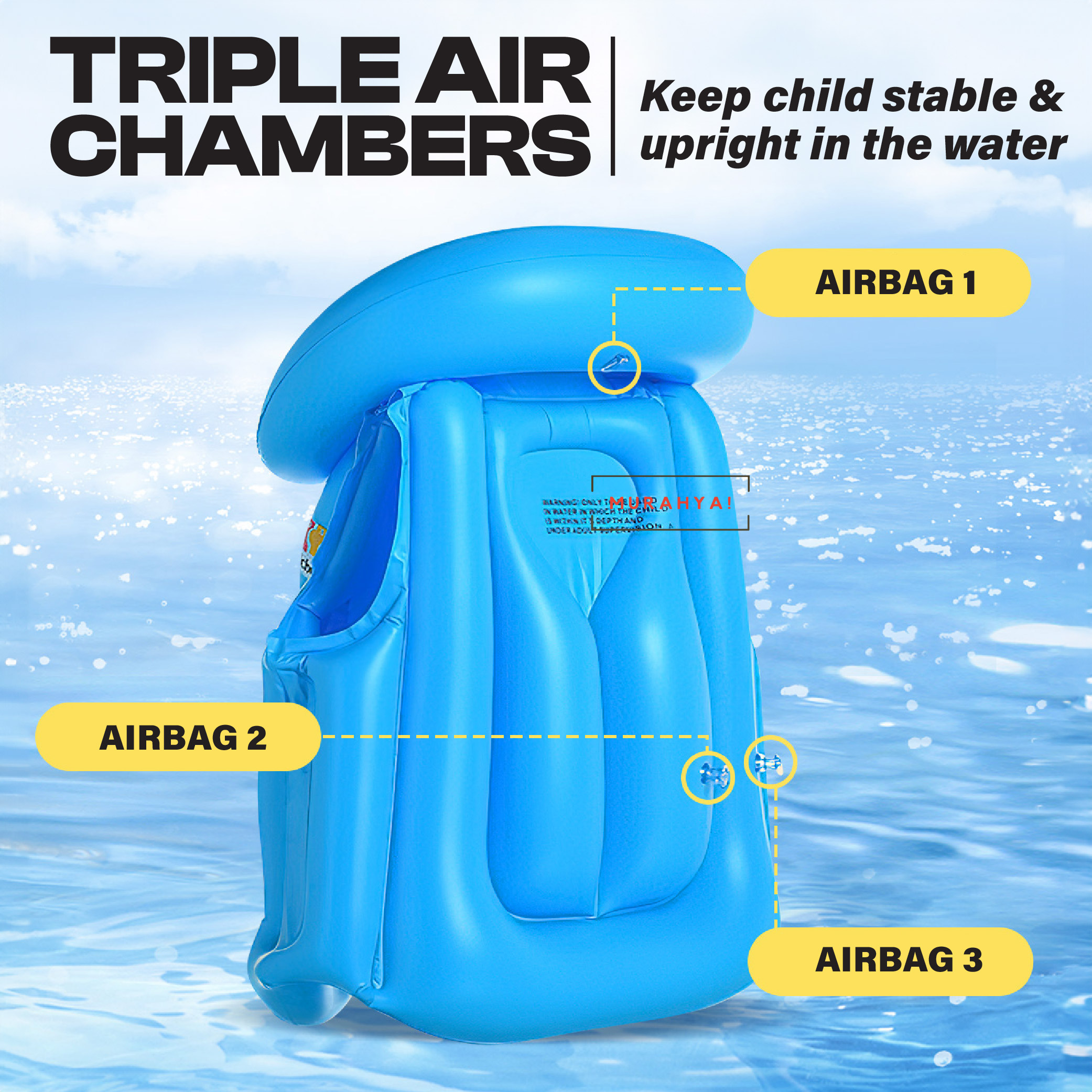 Kids Life Jacket Vest Swimming Inflatable Vest Swimsuit Floatable Swim ...