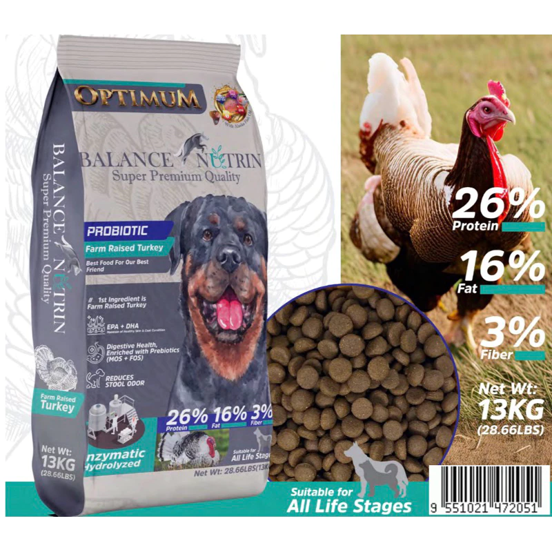 Balanced Nutrition Optimum Farm Raised Turkey Dog Food 13KG | Shopee ...
