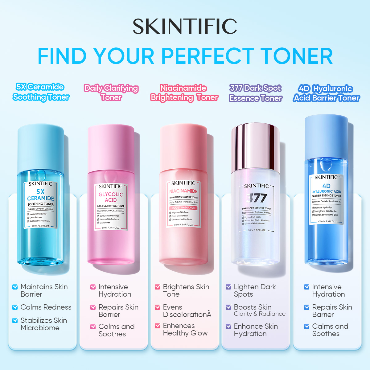 SKINTIFIC 5X Ceramide Glycolic Acid NiacinamideToner Series Brighten ...