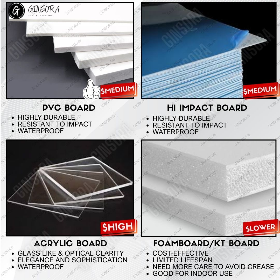 No Parking Signage•Dilarang Parking Meletak Kenderaan•PVC Sticker Sign