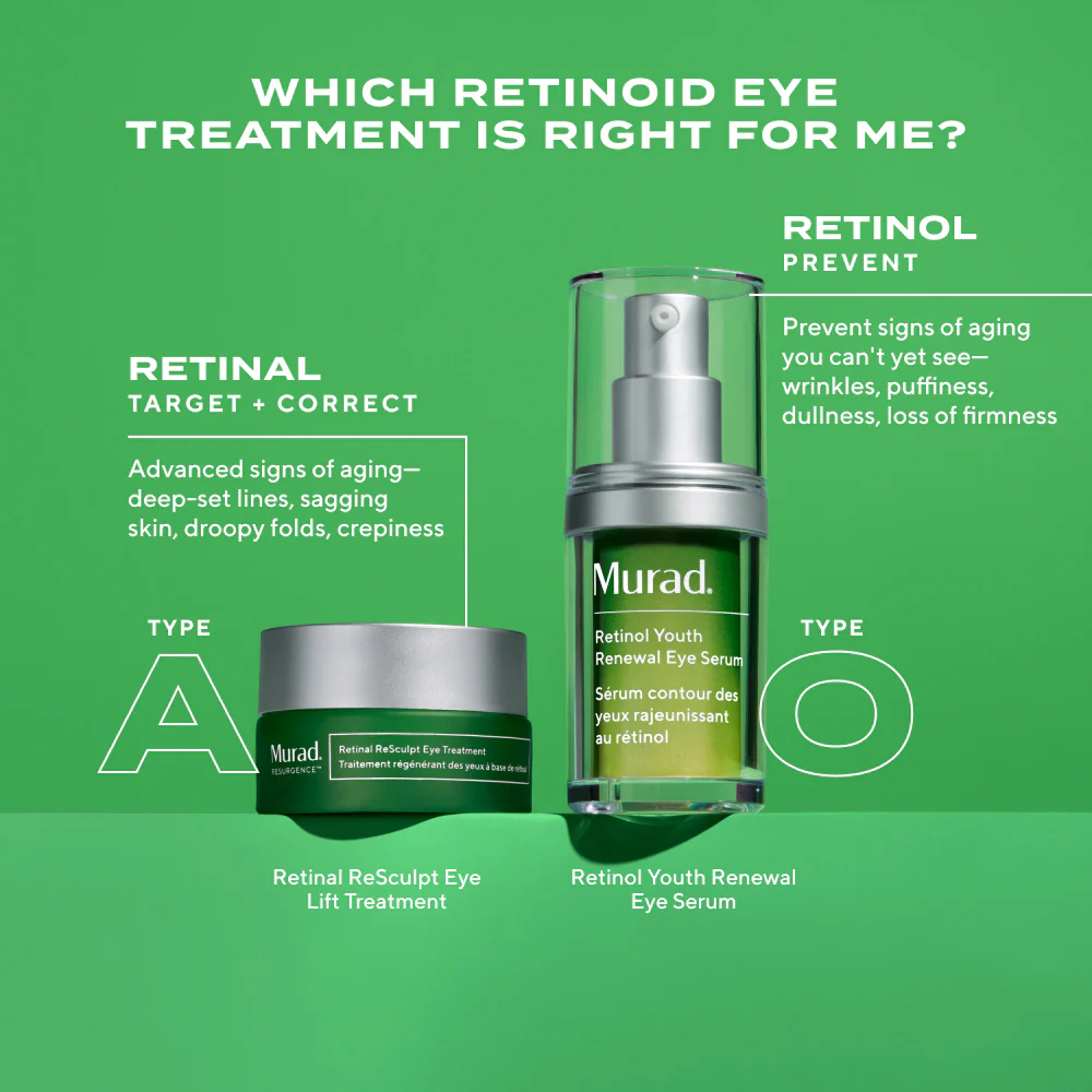 MURAD Retinal ReSculpt Eye Lift Treatment (15ml) Retinal Eye Cream ...