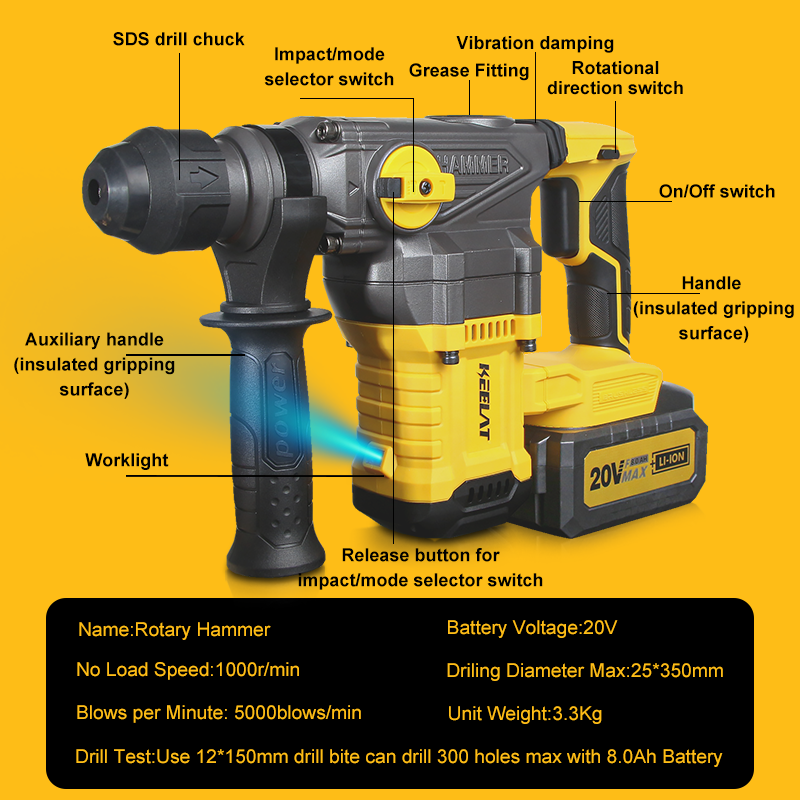 KEELAT KPRO-HD01 Rotary Hammer Drill Impact Cordless 20V Lithium ...