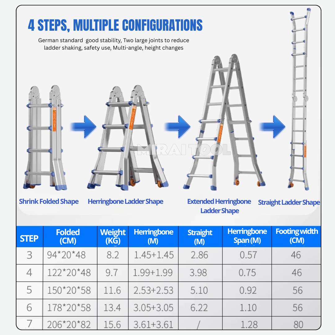ANSHINT 3-7 Steps Multipurpose Aluminium Telescopic -Transformable ...
