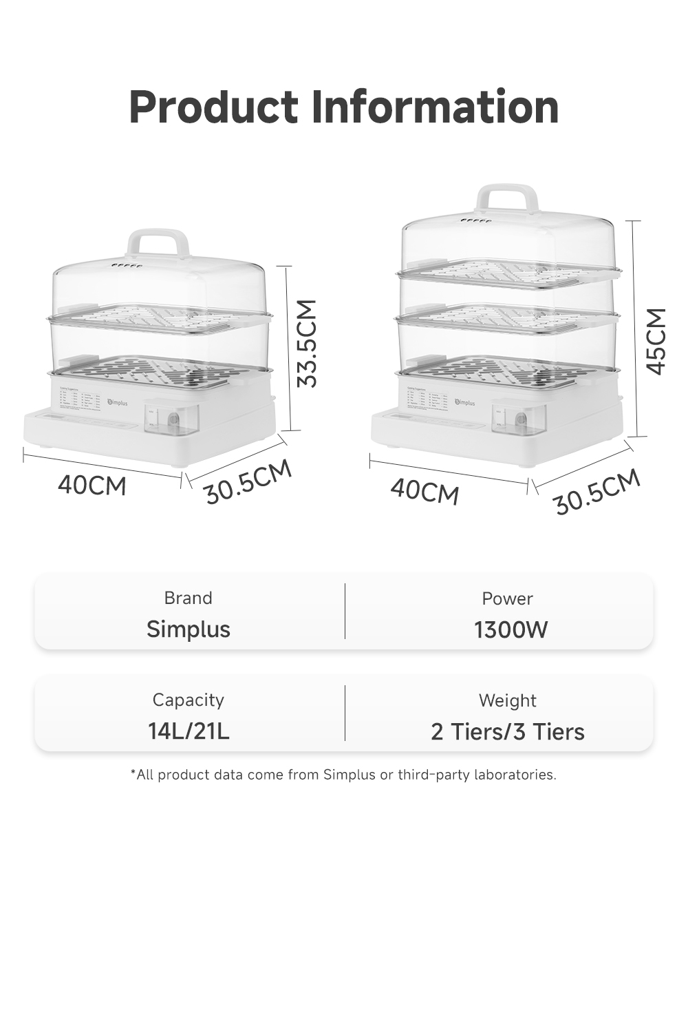Simplus Electric Food Steamer | 3-Tier 21L Capacity | 1300W|24h ...