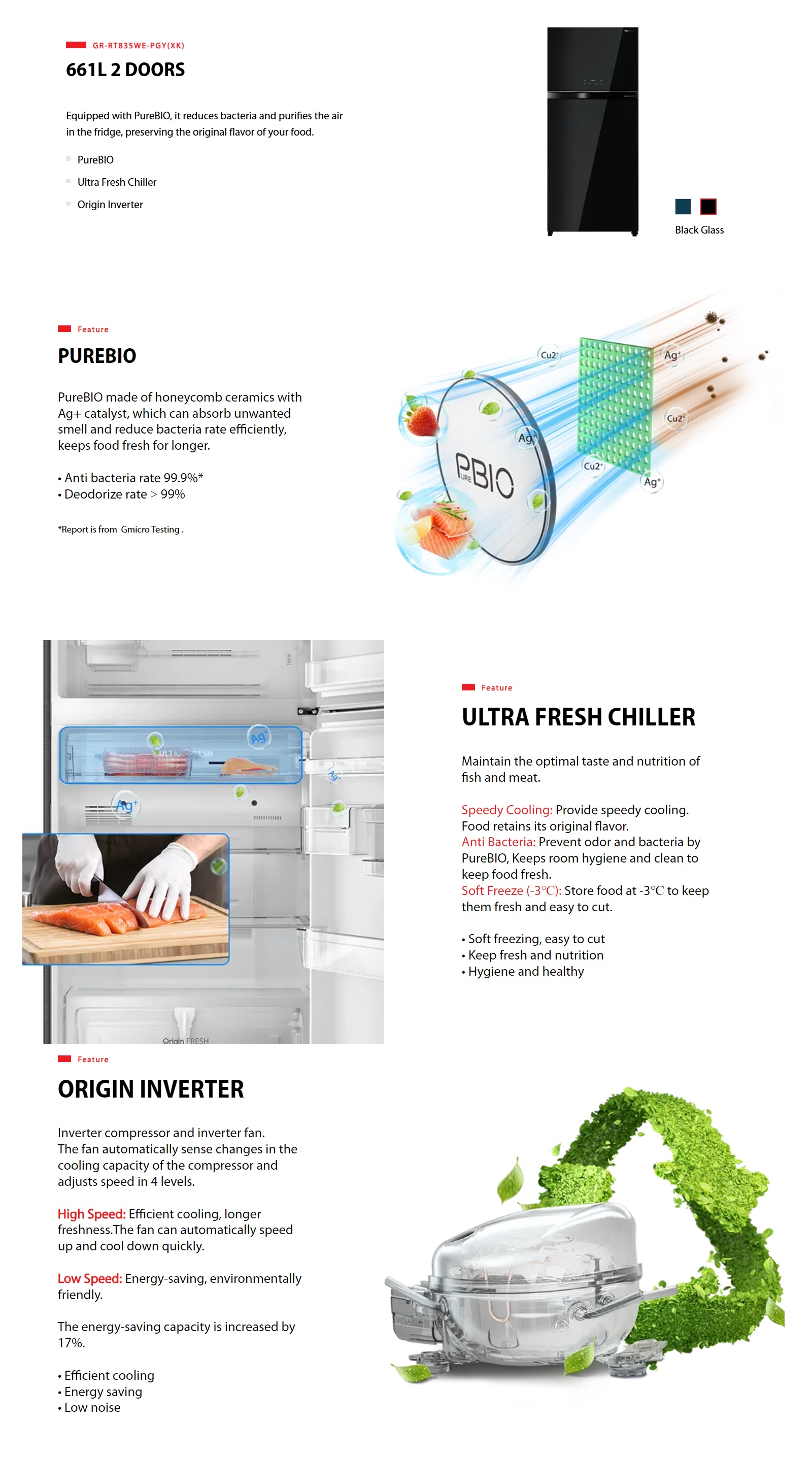 2024 NEW Toshiba 2 Doors Inverter Refrigerator 661L Fridge with Auto