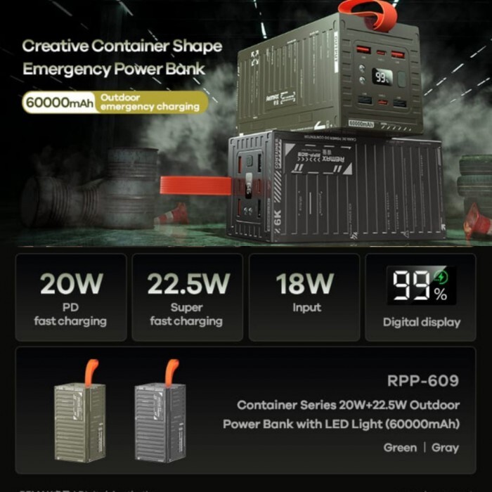 REMAX RPP-609 60000mAh CONTAINER SERIES PD20W + QC22.5W POWER BANK WITH ...