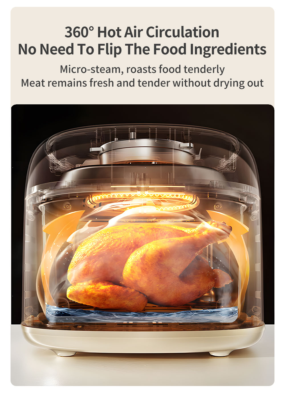 Simplus Air Fryer 6.5L Large Capacity | Ultra-Thin丨1500W Power| Non ...