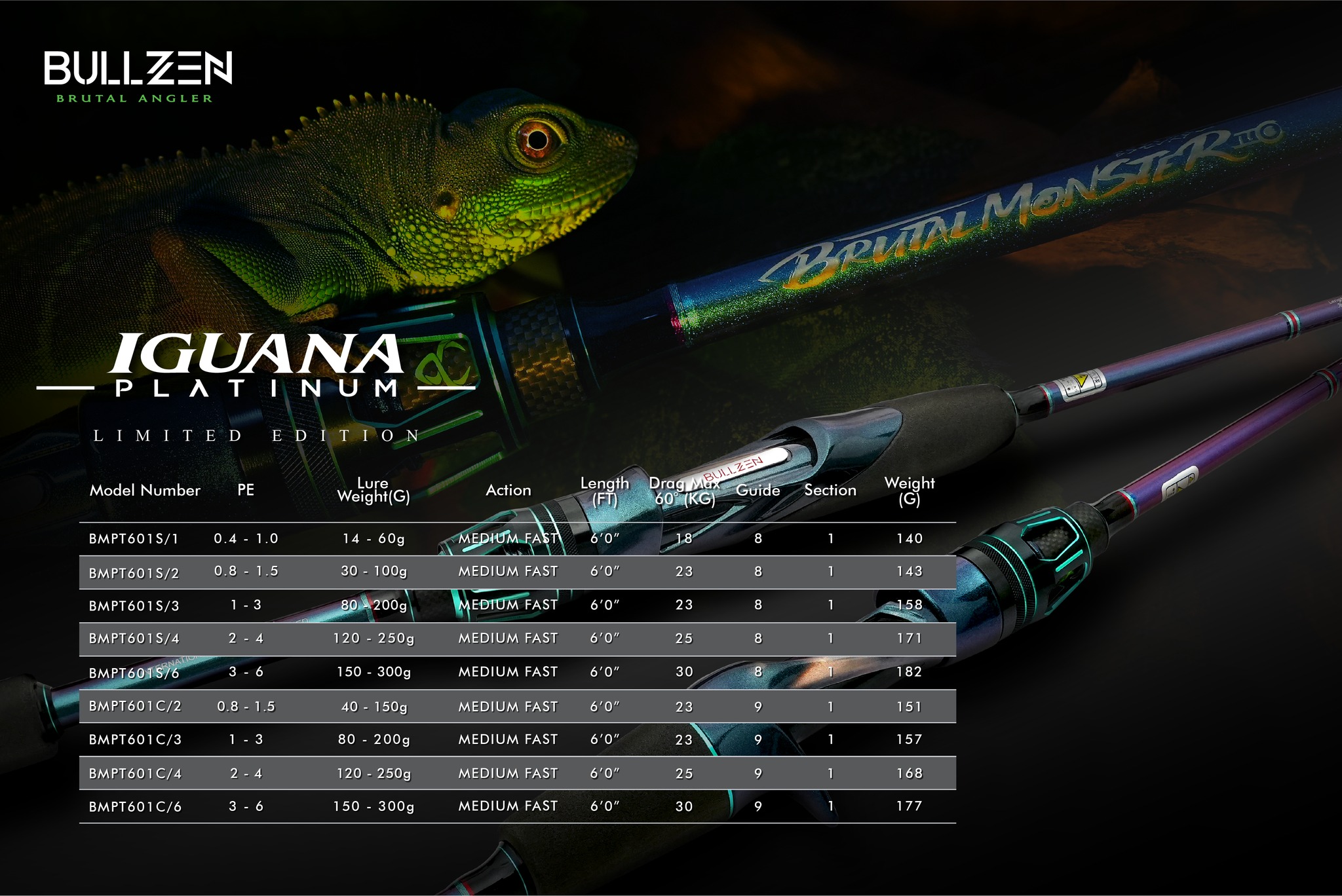 Pe Bullzen Iguana Rod BULLZEN BS MONSTER IGUANA VELOCITY SPIRAL