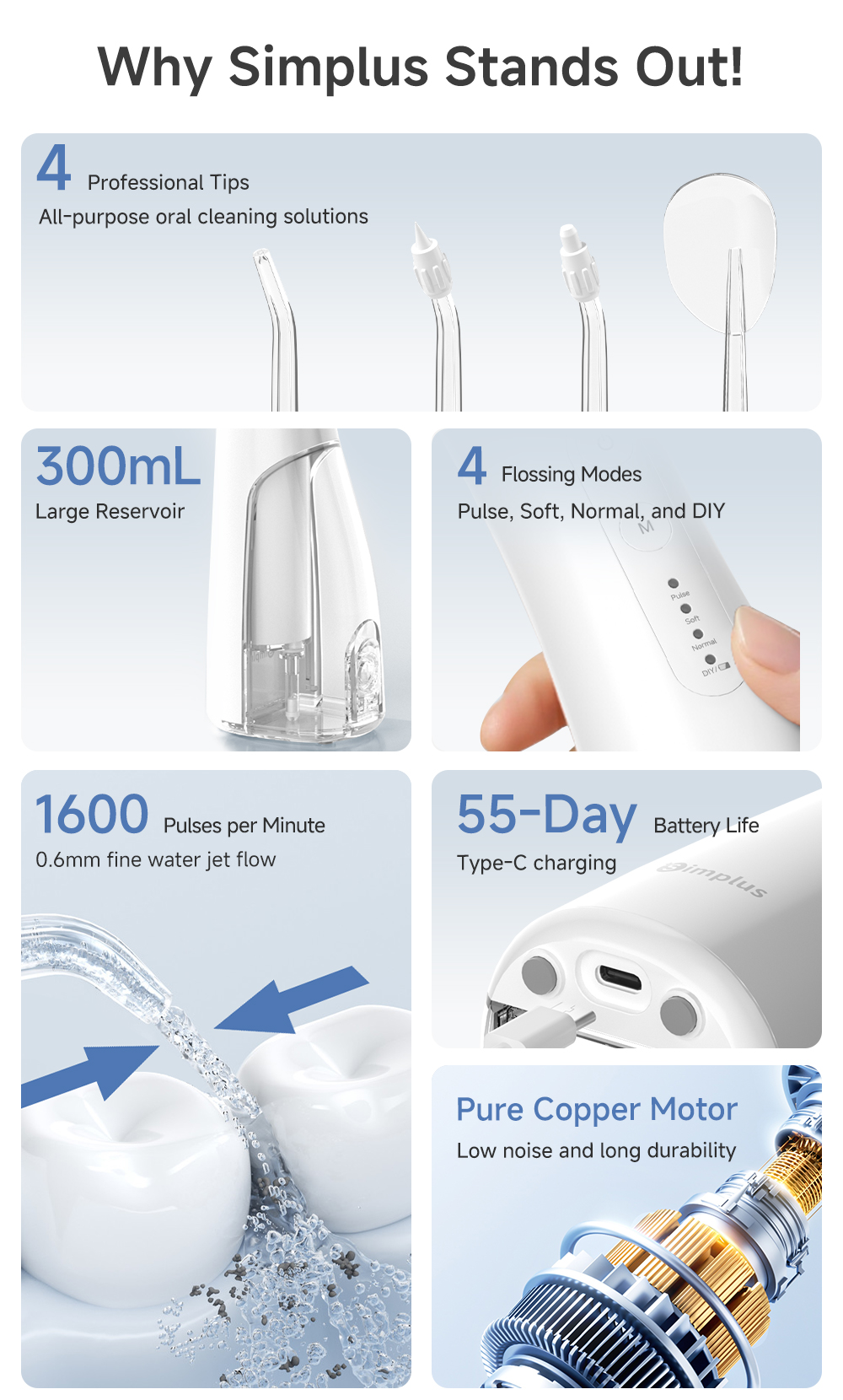 Simplus Water Flosser 300mL Large Reservoir 4 Modes 4 Nozzle Tips 55 ...