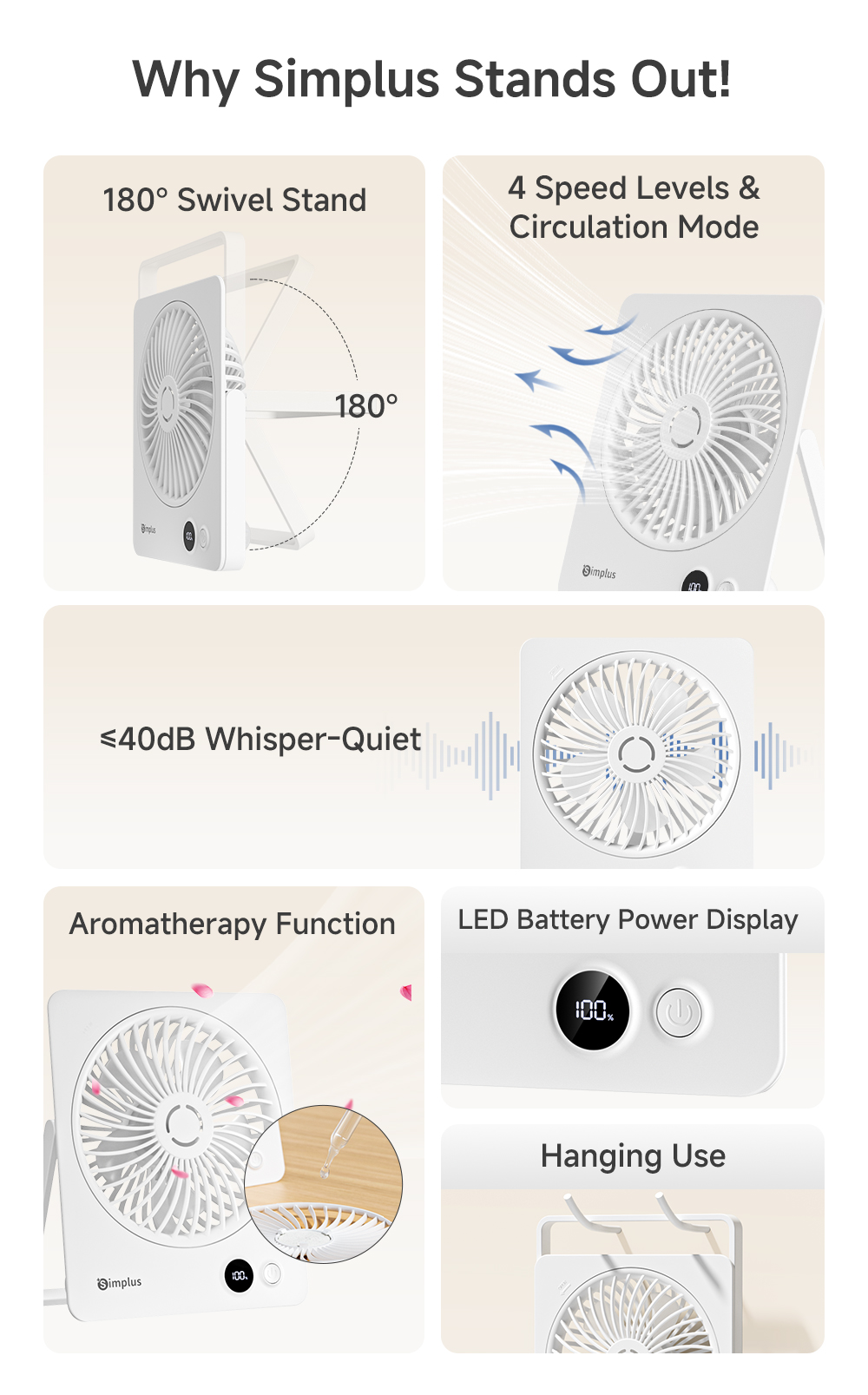 Simplus Desk & Table & Hanging Fan | 5 Modes | Aromatherapy Function ...