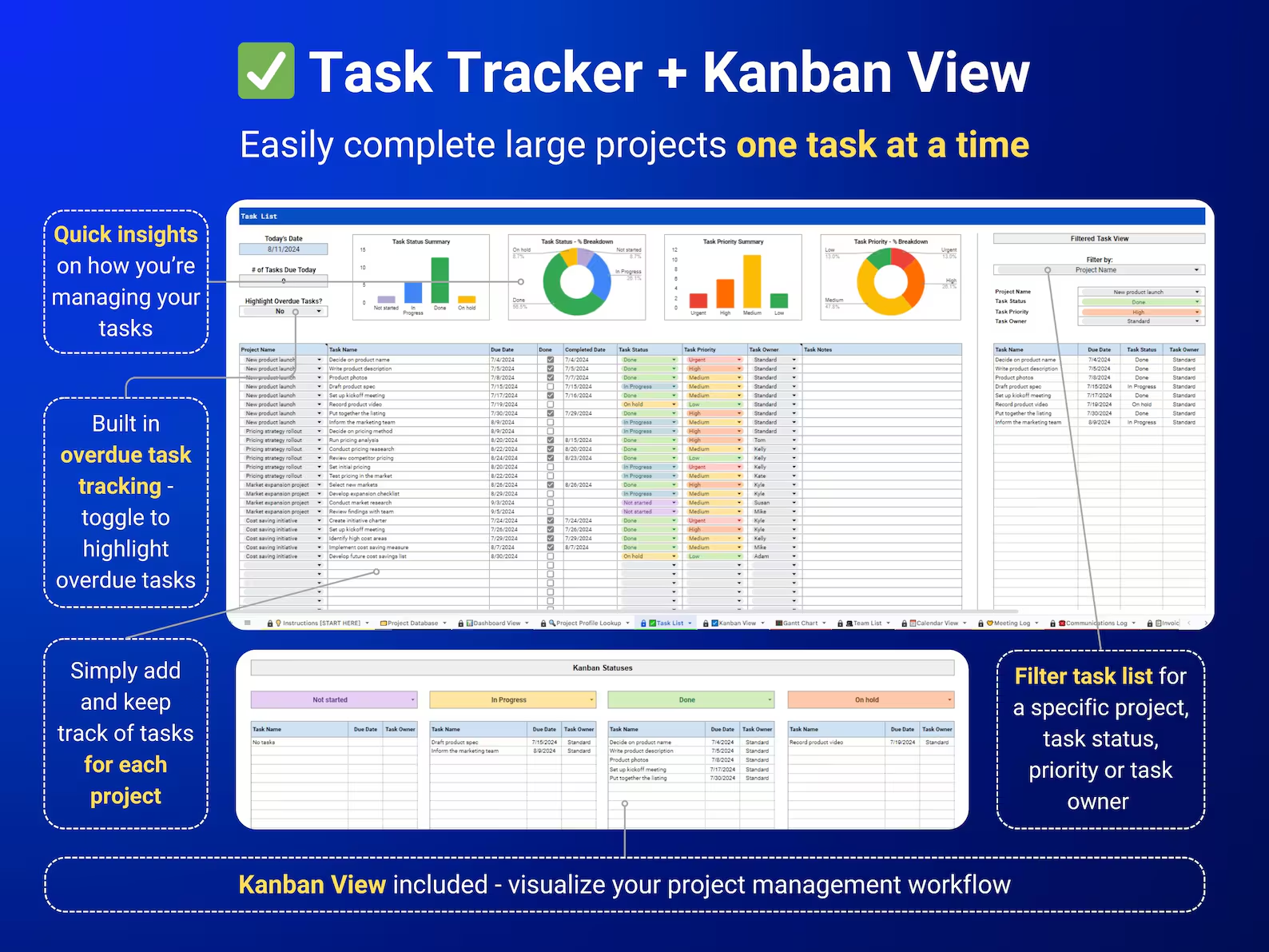 Project Management System Multiple Project Tracker Gantt Chart Kanban ...