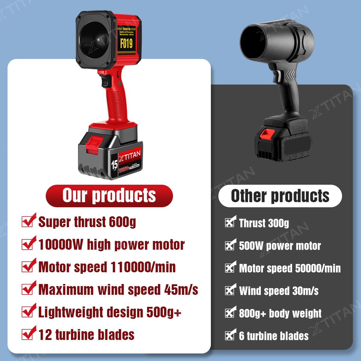 CLC 21V Cordless Electric Blower Turbostorm Hand Holding Hurricane Snow ...