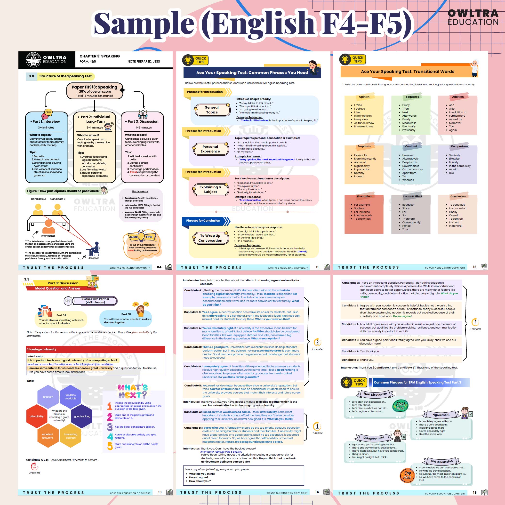(FREE PENDRIVE) English Nota Tingkatan 4-5 (Full Bab Edition PDF) UASA ...
