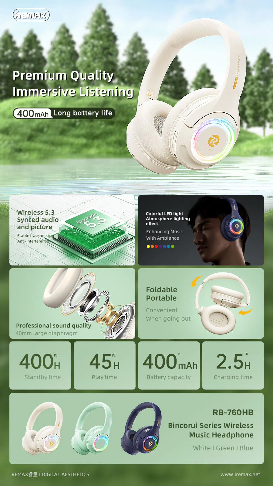 REMAX RB-760HB Wireless Bluetooth V5.3 Gaming Headset / HIFI Sound ...