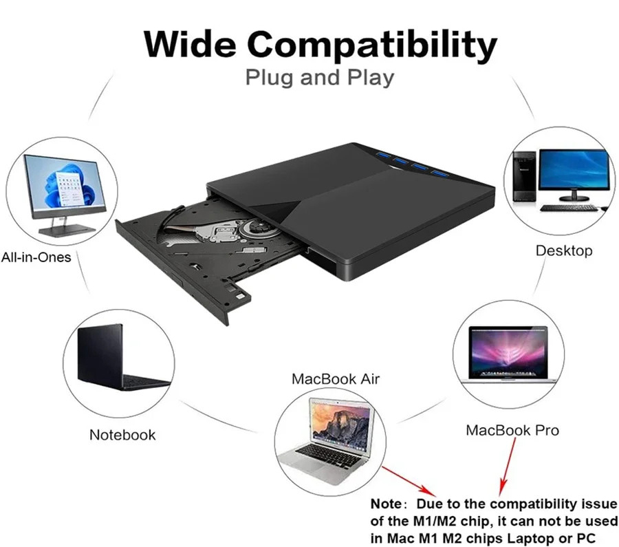 External DVD/RW 7 in 1 USB/Type-C Card Reader USB Hub CD DVD Rewrite ...