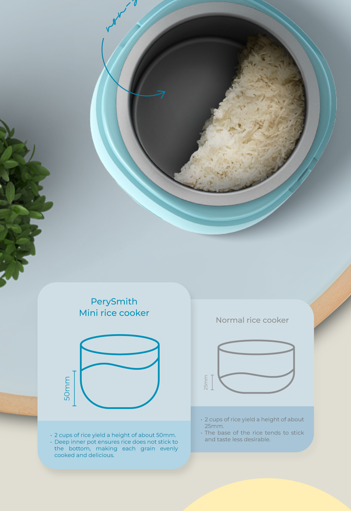 PerySmith Mini Rice Cooker Easycooking Series Q10 | Shopee Malaysia