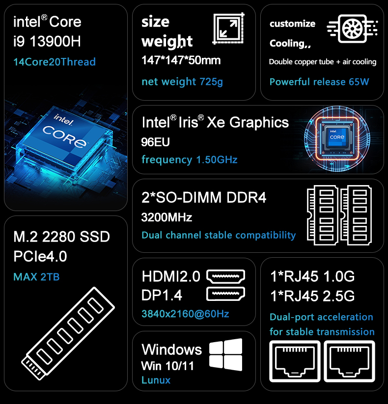 TOPC Mini PC Intel Core I9 13900H i5 13500H i7 13700H 32GB 512GB SSD ...