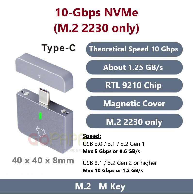 M.2 NVME SATA Aluminium SSD Enclosure 10/20 Gbps Portable External ...