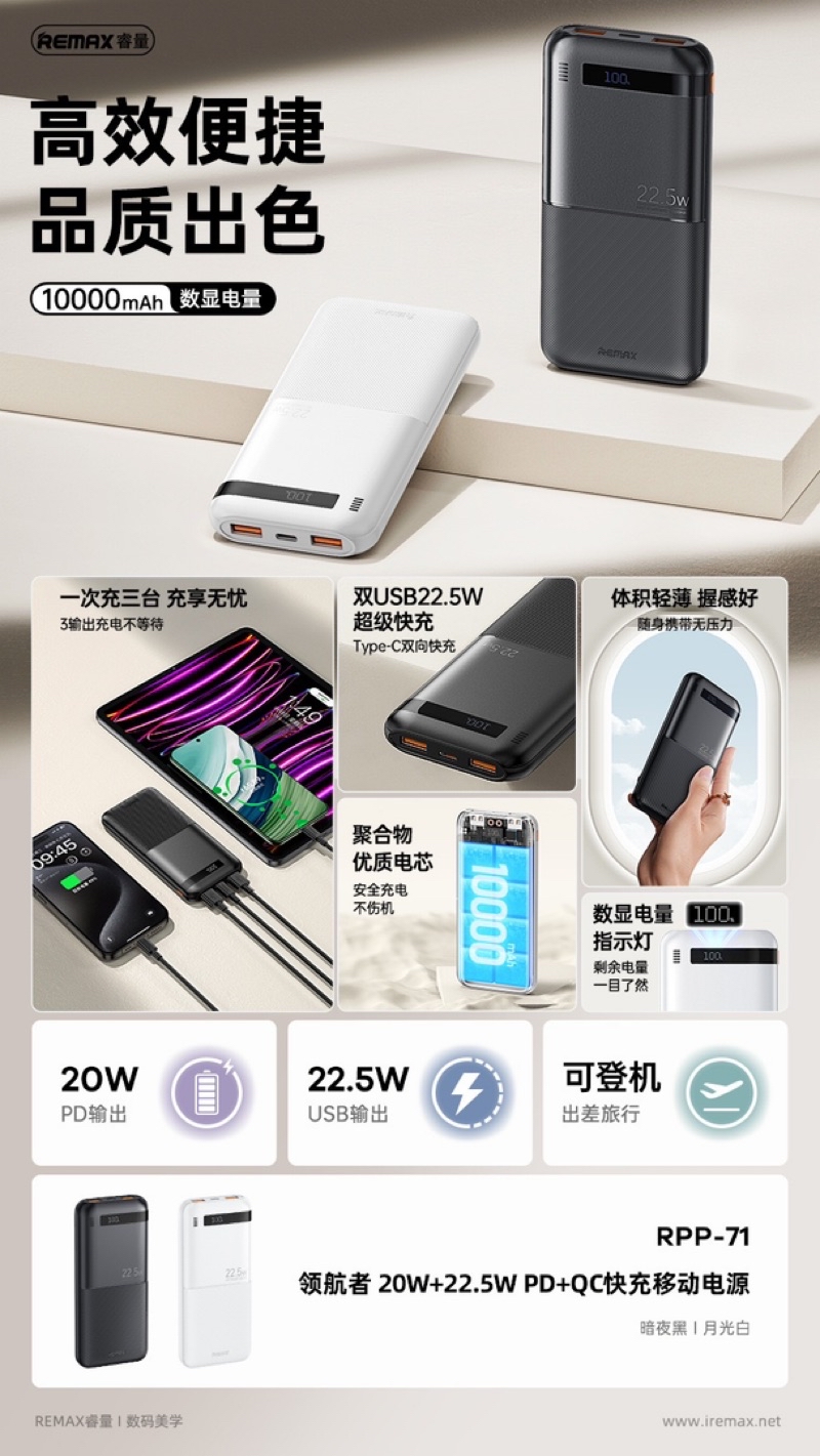 REMAX RPP-71 10000mAh Powerbank 20W + 22.5W Super Fast Charging Power ...