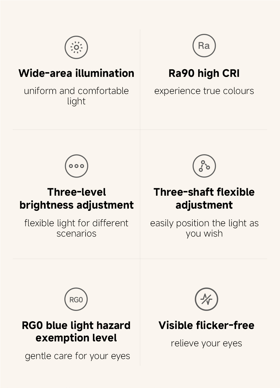 Xiaomi Desk Lamp Lite three-shaft flexible/RG0 blue light/touch control ...