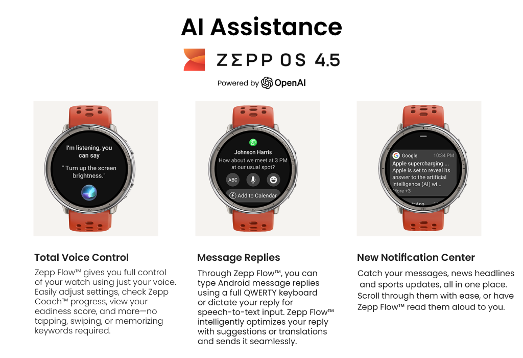 Amazfit Active 2 Round Smart Watch 44mm, GPS Maps with Direction ...