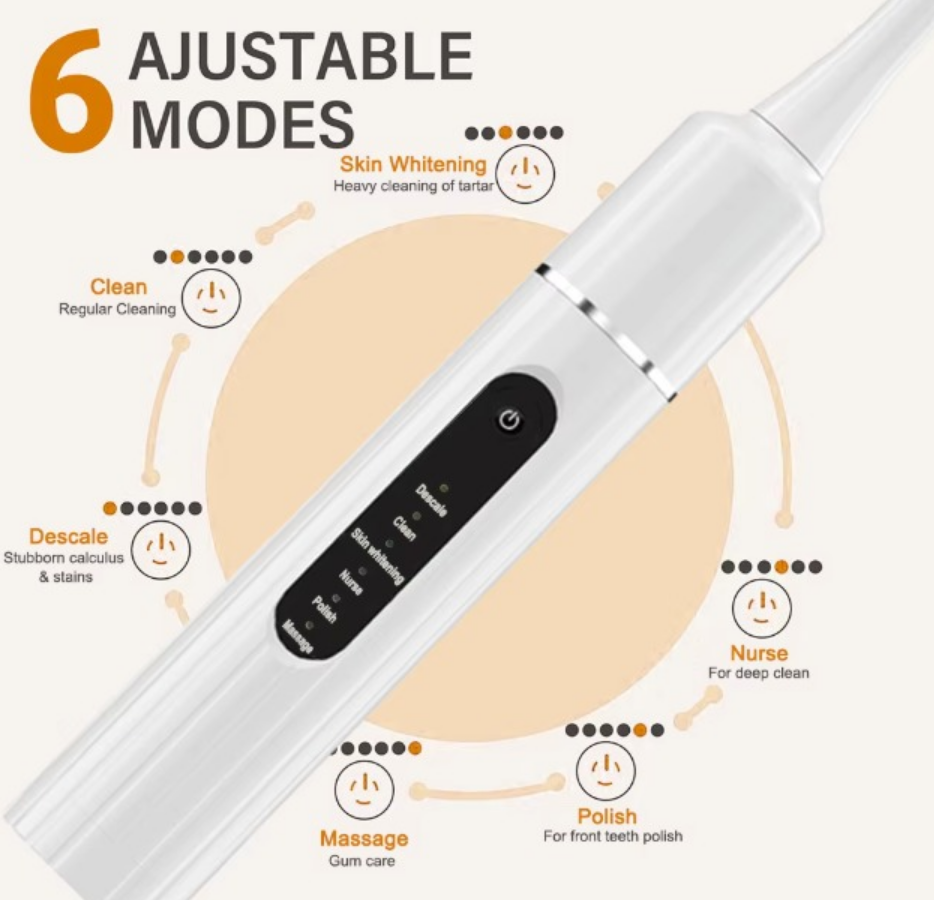Electric Oral Irrigator & Dental Scaler Kit - Waterproof Tooth Cleaner ...