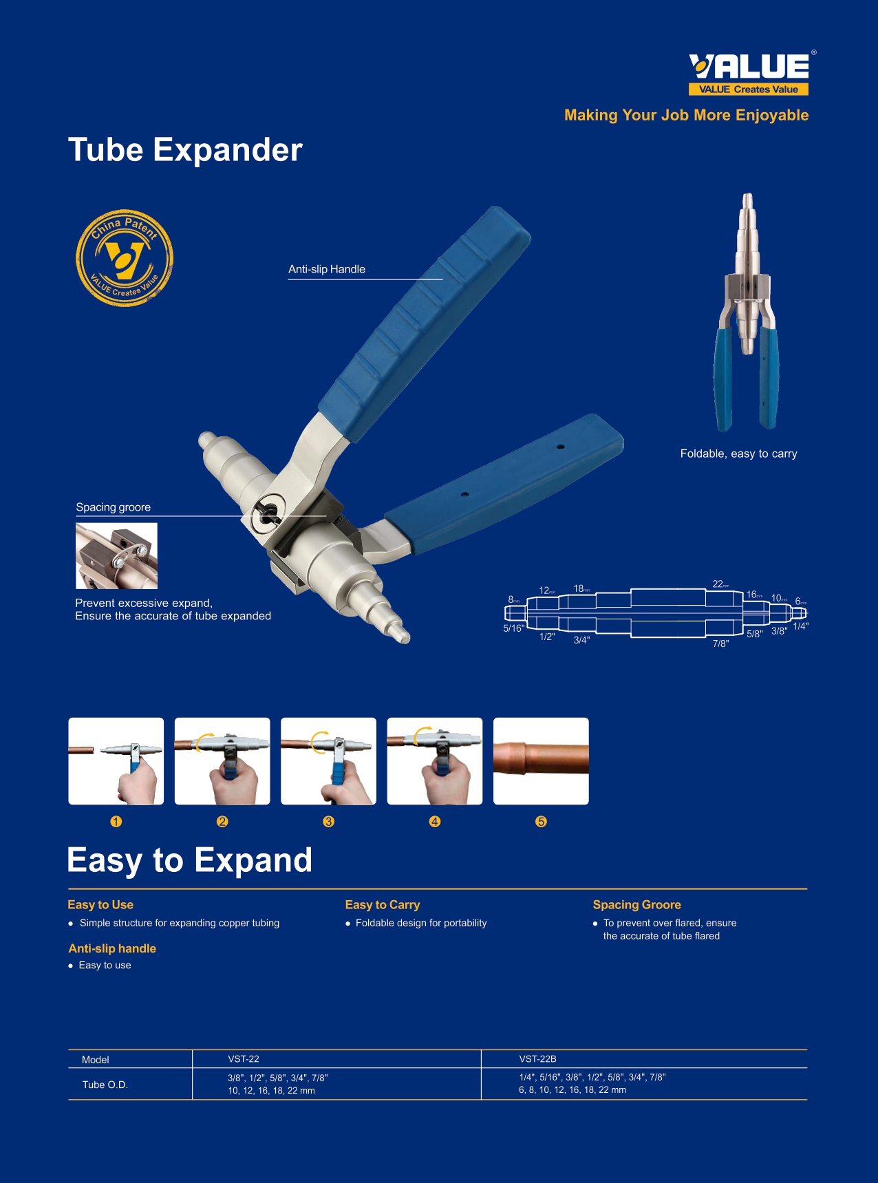 Value Tube Expander 1/4