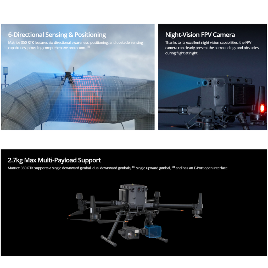 DJI Matrice 350 RTK - Fully Powered to Forge Ahead | Shopee Malaysia